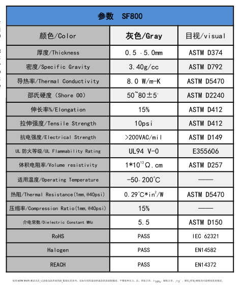 產品參數 產品參數