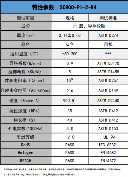 SC800-PI-2-K4導(dǎo)熱絕緣材料參數(shù) SC800-PI-2-K4導(dǎo)熱絕緣材料參數(shù)