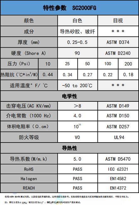 SC2000FG導熱絕緣材料參數 SC2000FG導熱絕緣材料參數